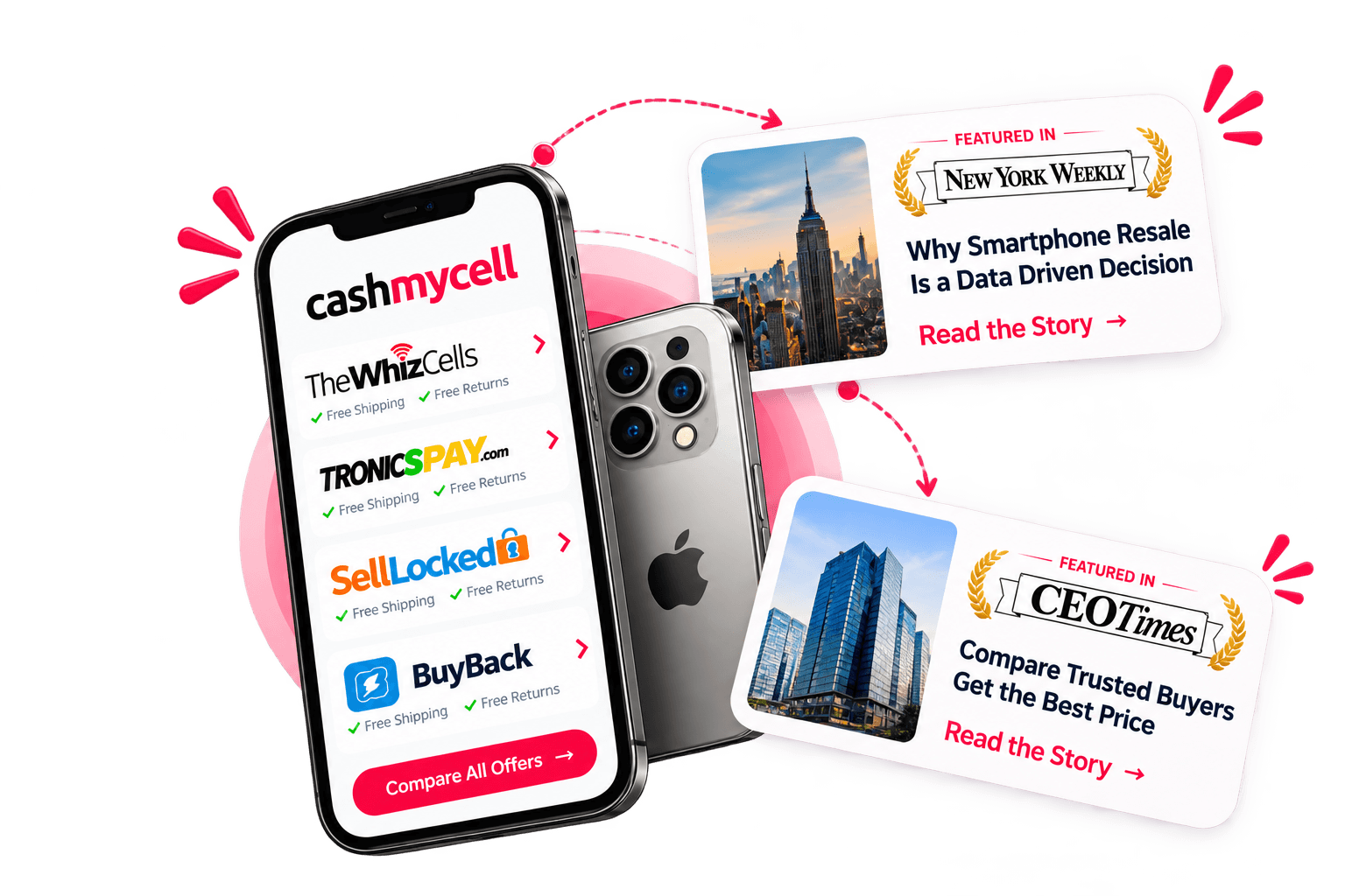 Cashmycell Featured Resale Showcase Image