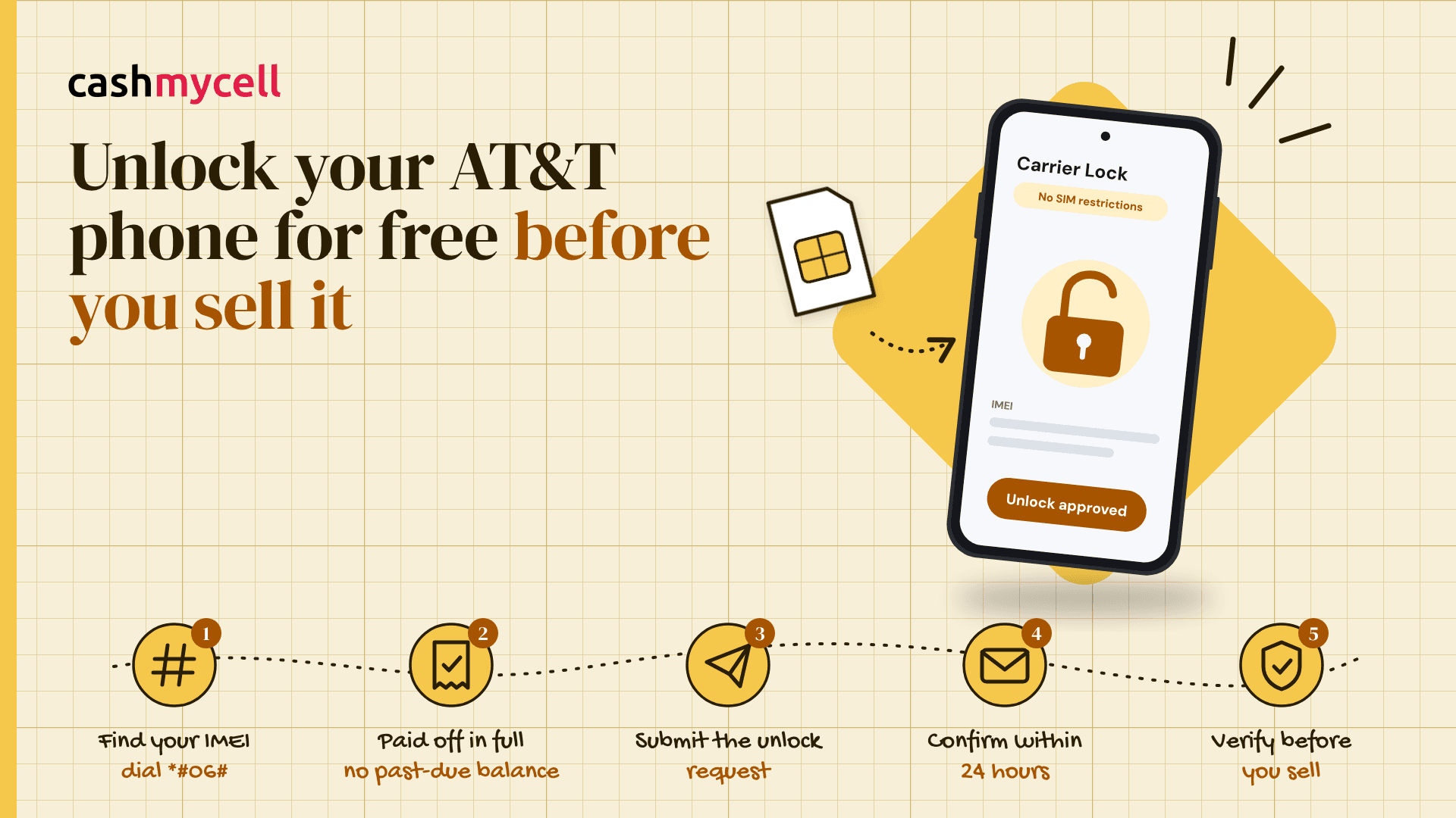 How to Unlock an AT&T Phone Yourself (Free) Before You Sell It?