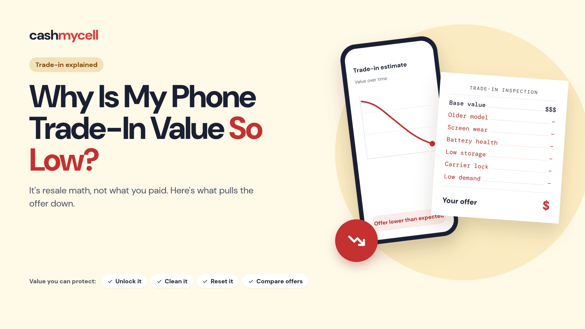 Why Is My Phone Trade-In Value So Low?