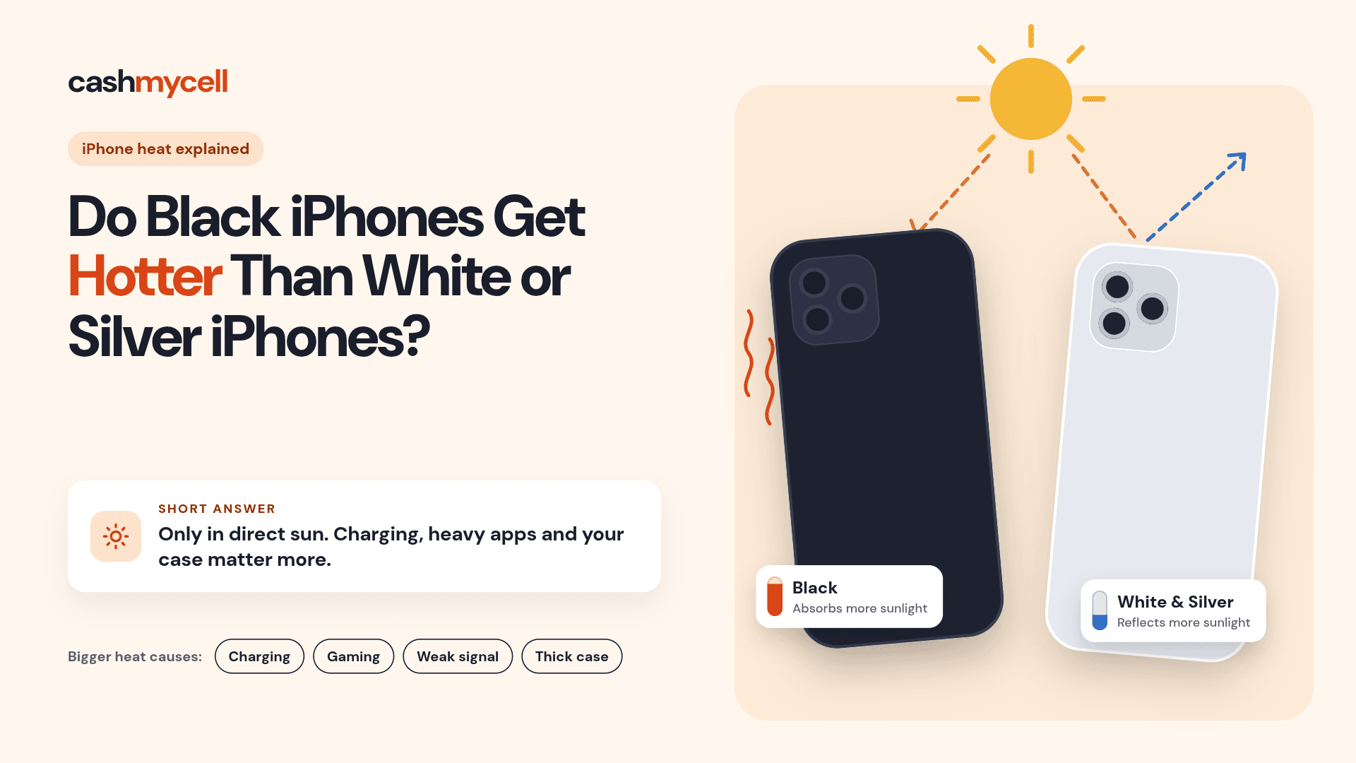Do Black iPhones Get Hotter Than White or Silver iPhones?