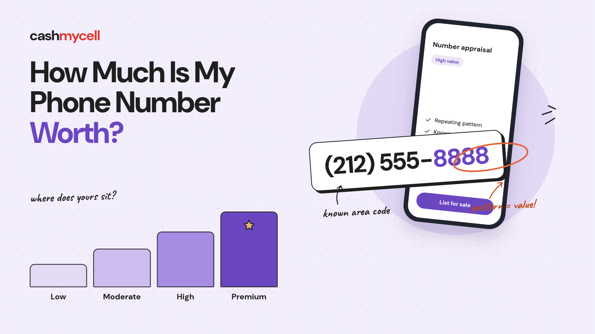 How Much Is My Phone Number Worth?