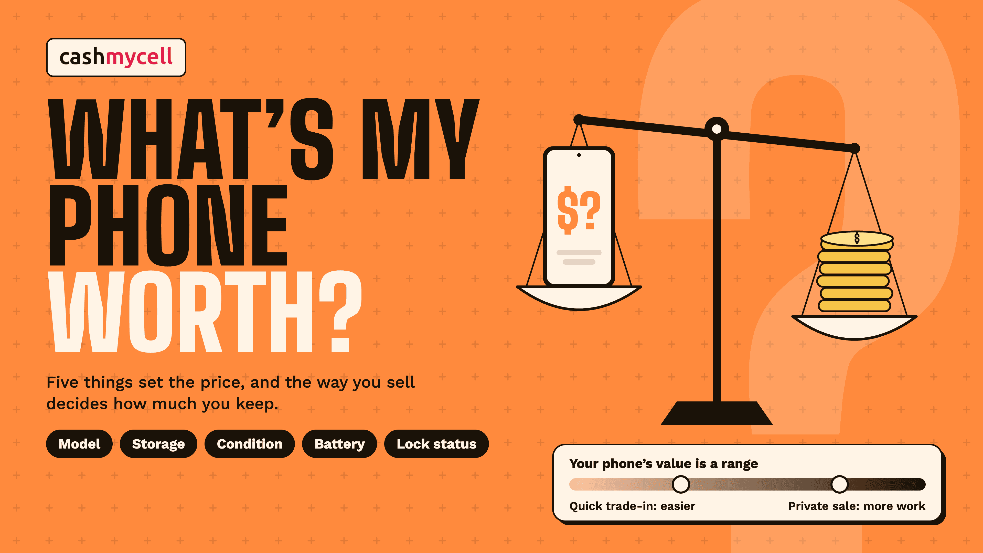 What is my Phone worth?